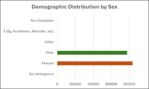 shrine-result-sex